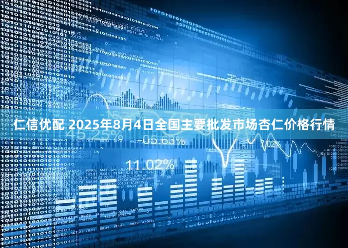 仁信优配 2025年8月4日全国主要批发市场杏仁价格行情